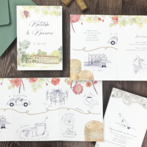 Lire la suite à propos de l’article Créer une papeterie sur mesure pour un événement unique et authentique